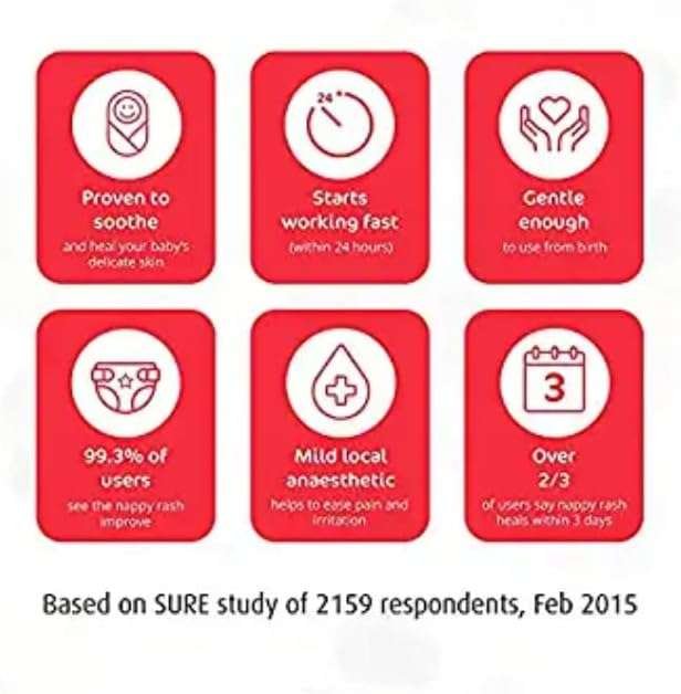 Sudocream Antiseptic Healing Cream