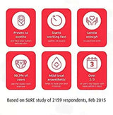 Sudocream Antiseptic Healing Cream